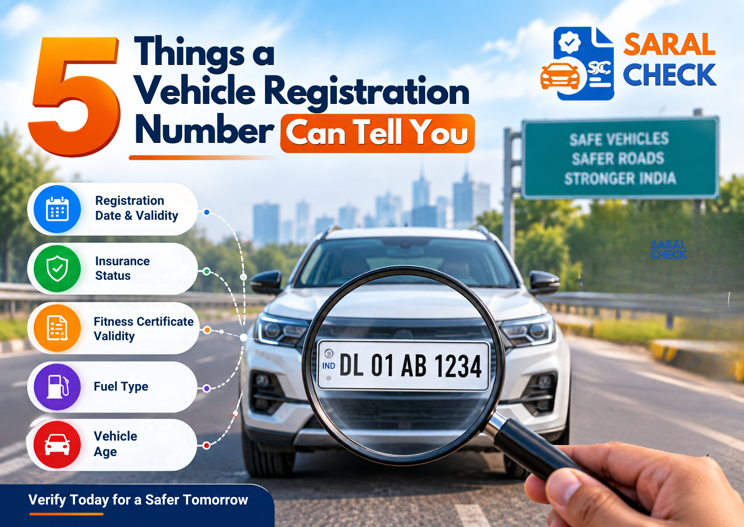 5 Things a Vehicle Registration Number Can Tell You